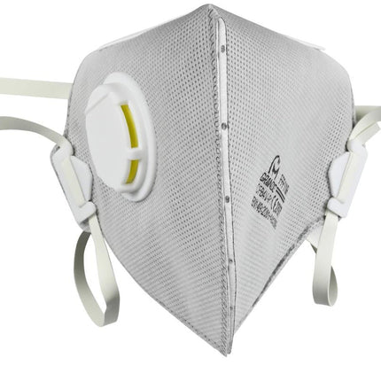 Stofmasker met ventiel 2 dlg CE – Classificatie EN 149 FFP1 NR, verstelbaar