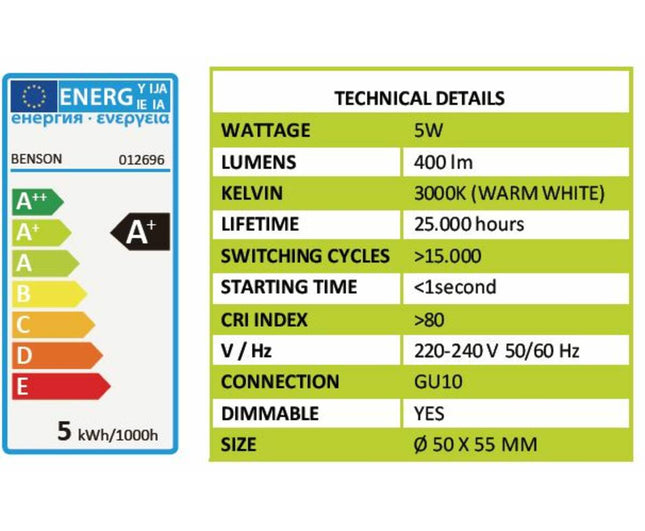 LED GU10 5W Dimbaar Lamp 3-delig, 3000K, 400lm, 25.000u levensduur